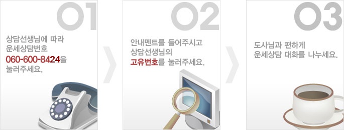 상담순서